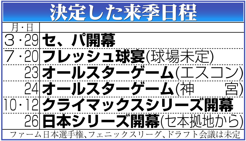 【イラスト】決定した来季日程