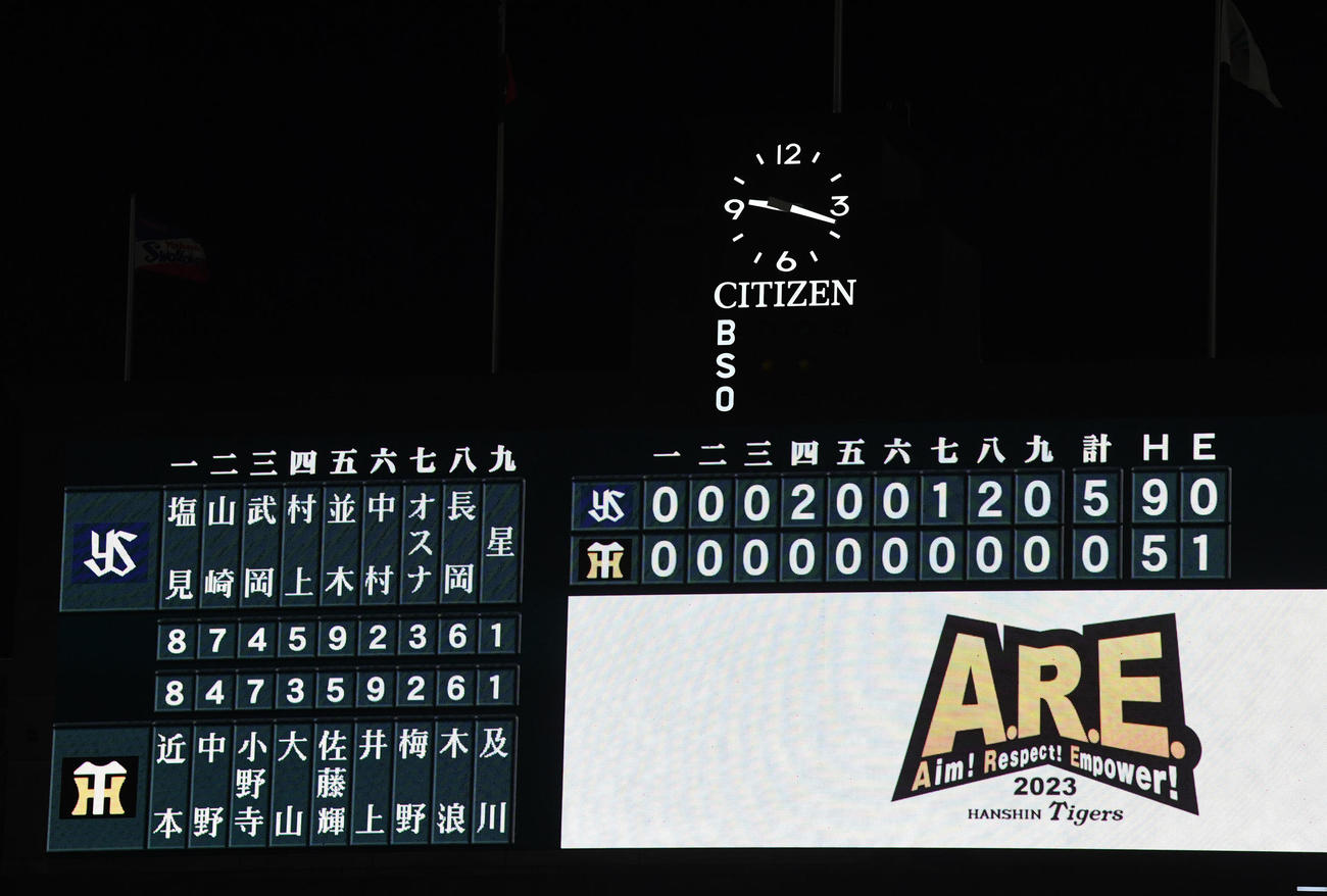 阪神対ヤクルト　打線改造も実らず完封負けの阪神（撮影・前岡正明）