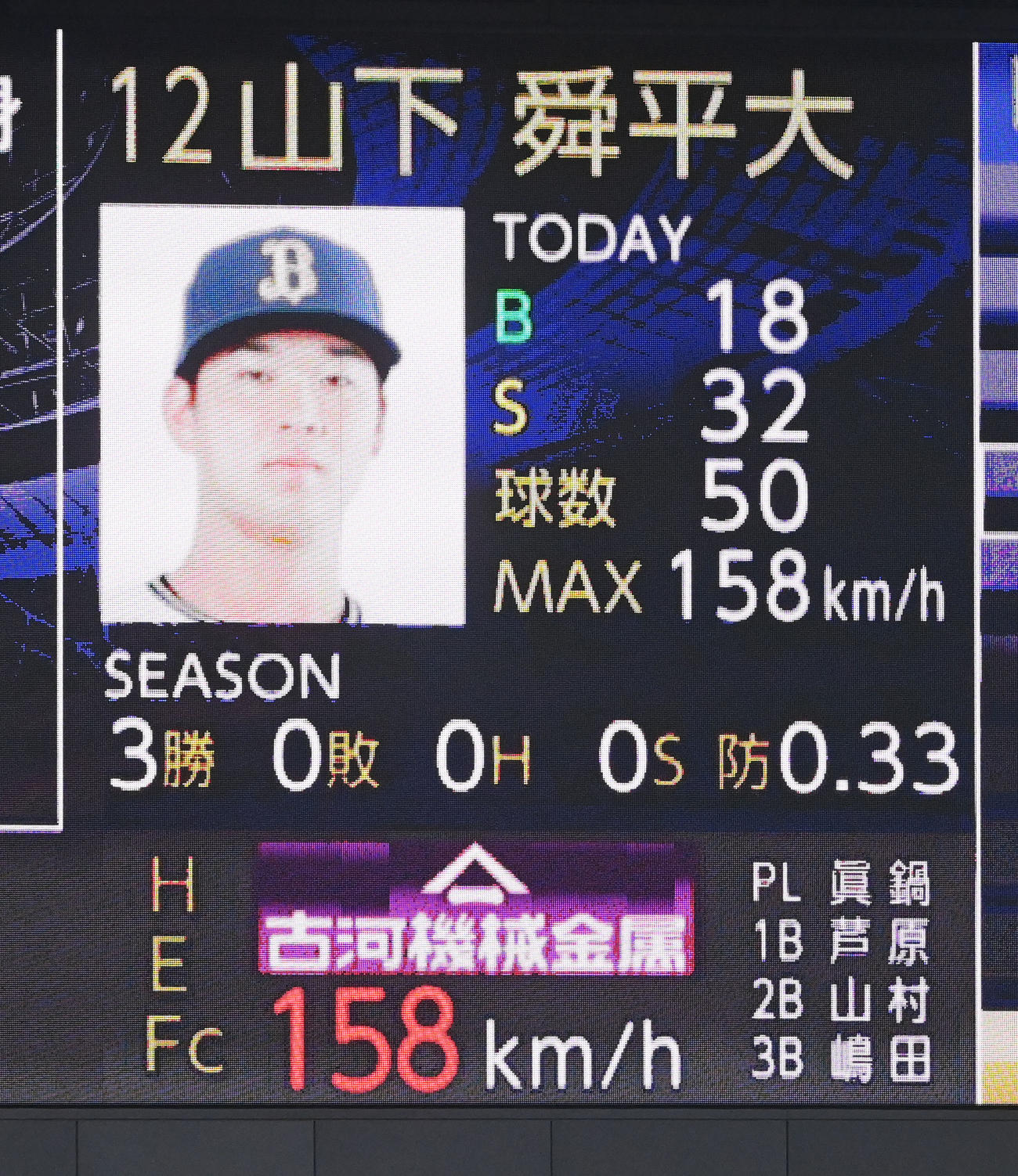 オリックス対ソフトバンク　158キロをマークするオリックス山下（撮影・和賀正仁）