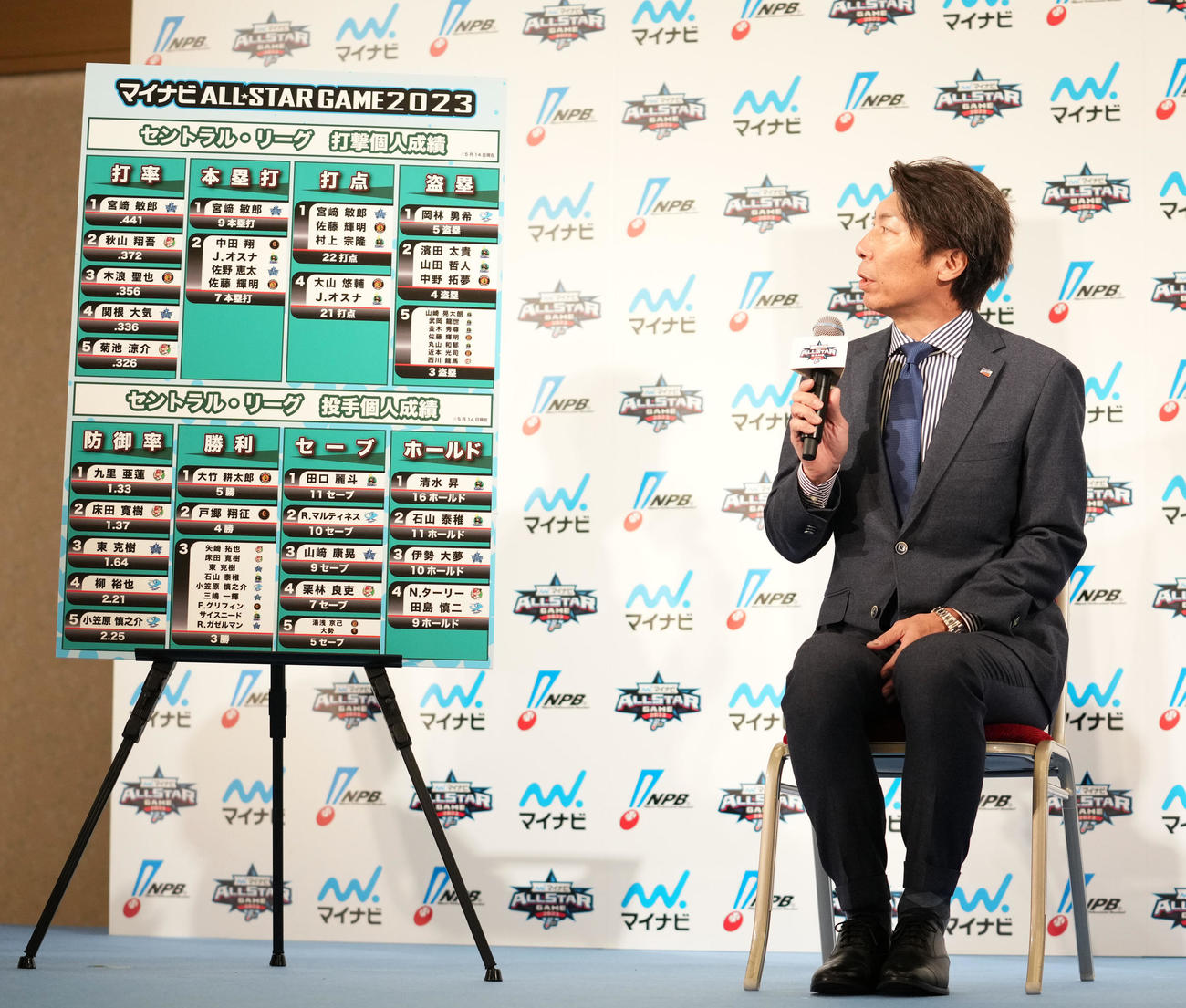選手たちの成績が書かれたボードを見つめるヤクルト高津監督（撮影・横山健太）