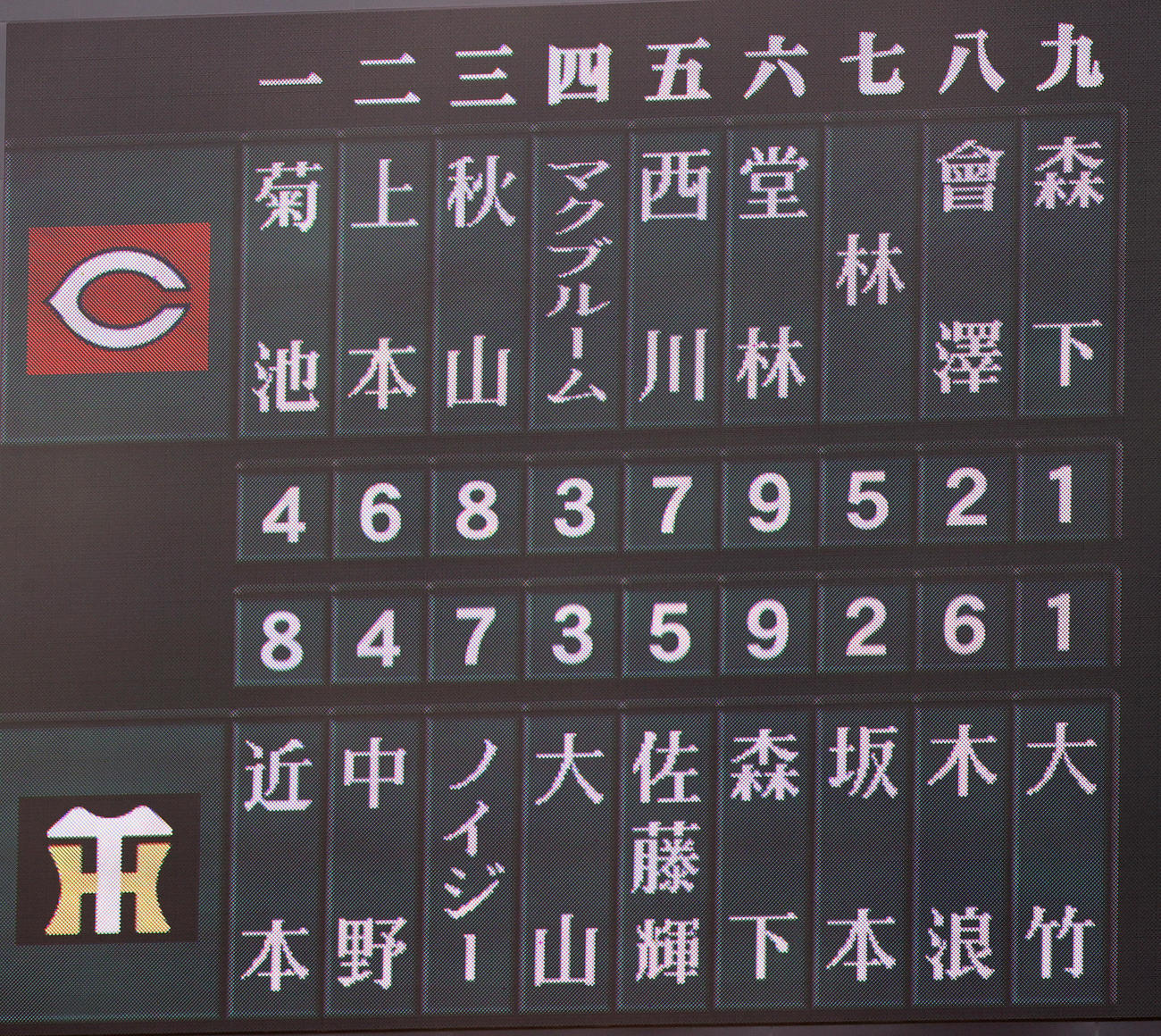 阪神対広島　両チームのスタメン（撮影・上山淳一）