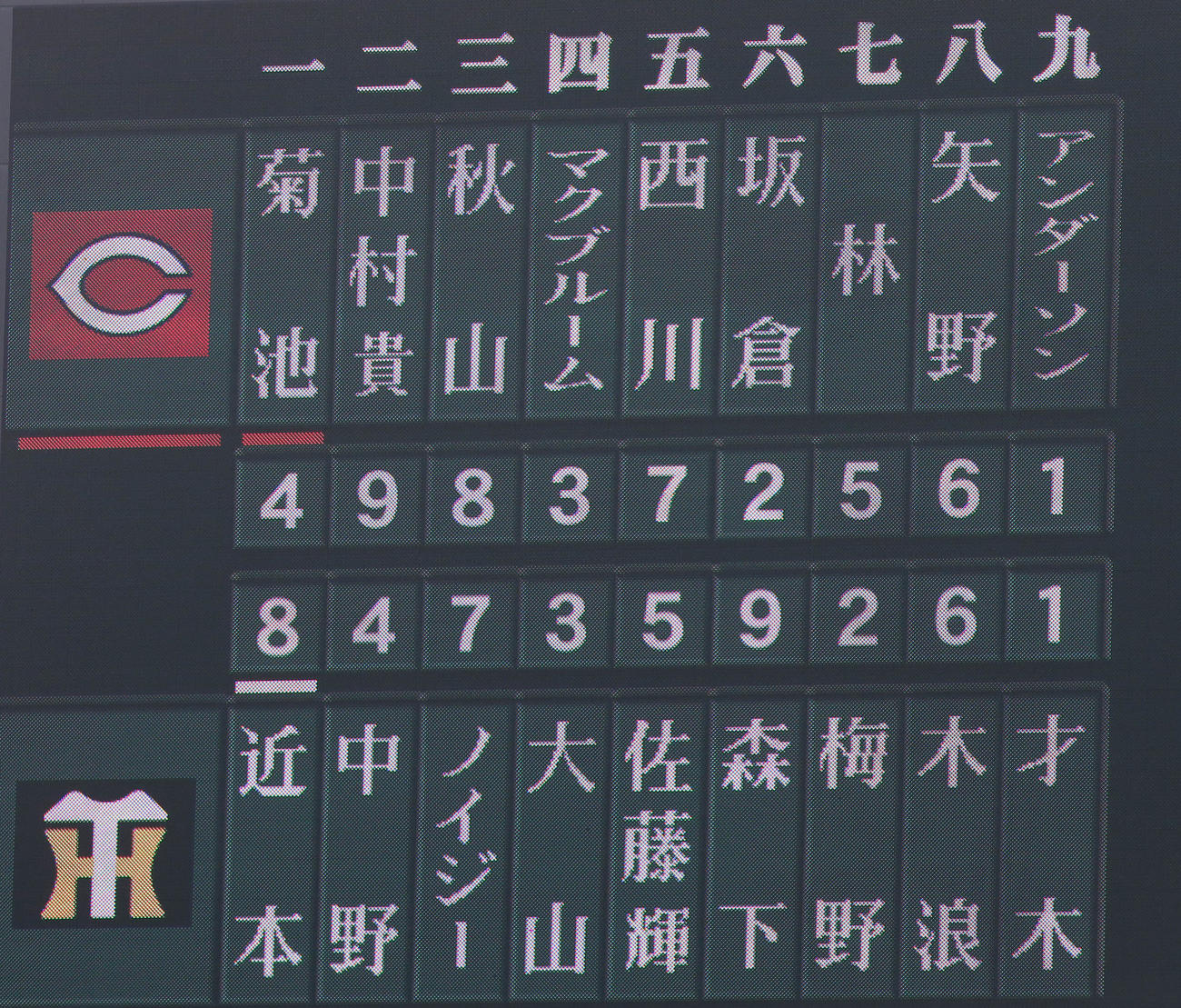 阪神対広島　両チームのスタメン（撮影・上山淳一）