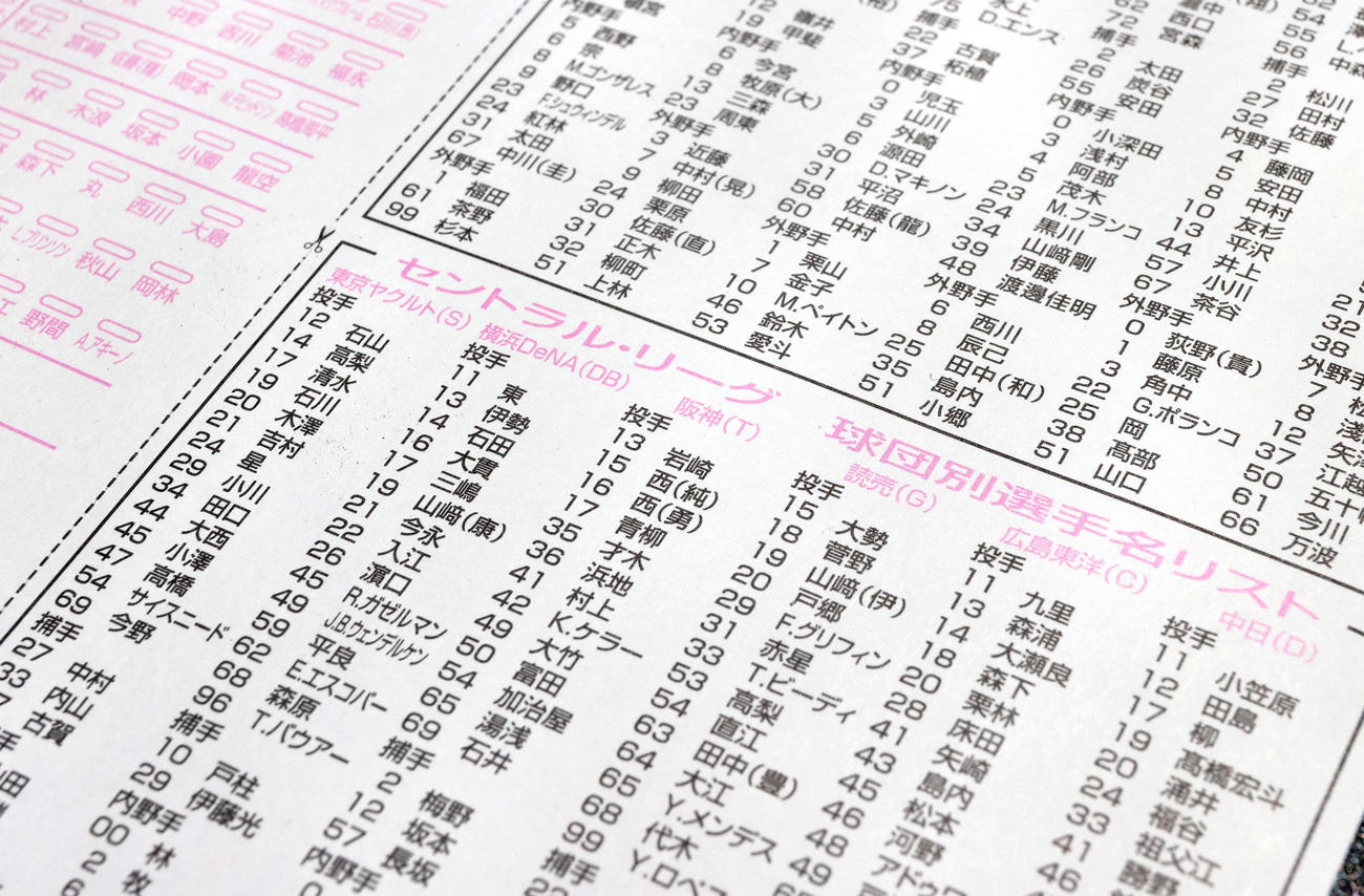 「マイナビオールスターゲーム2023」のファン投票受付開始した（撮影・上山淳一）