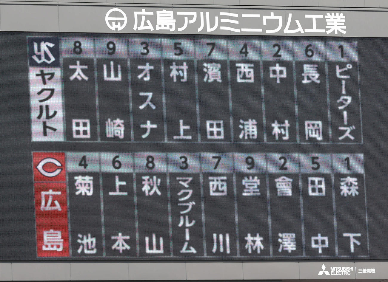 広島対ヤクルト　両軍スタメン（撮影・加藤孝規）