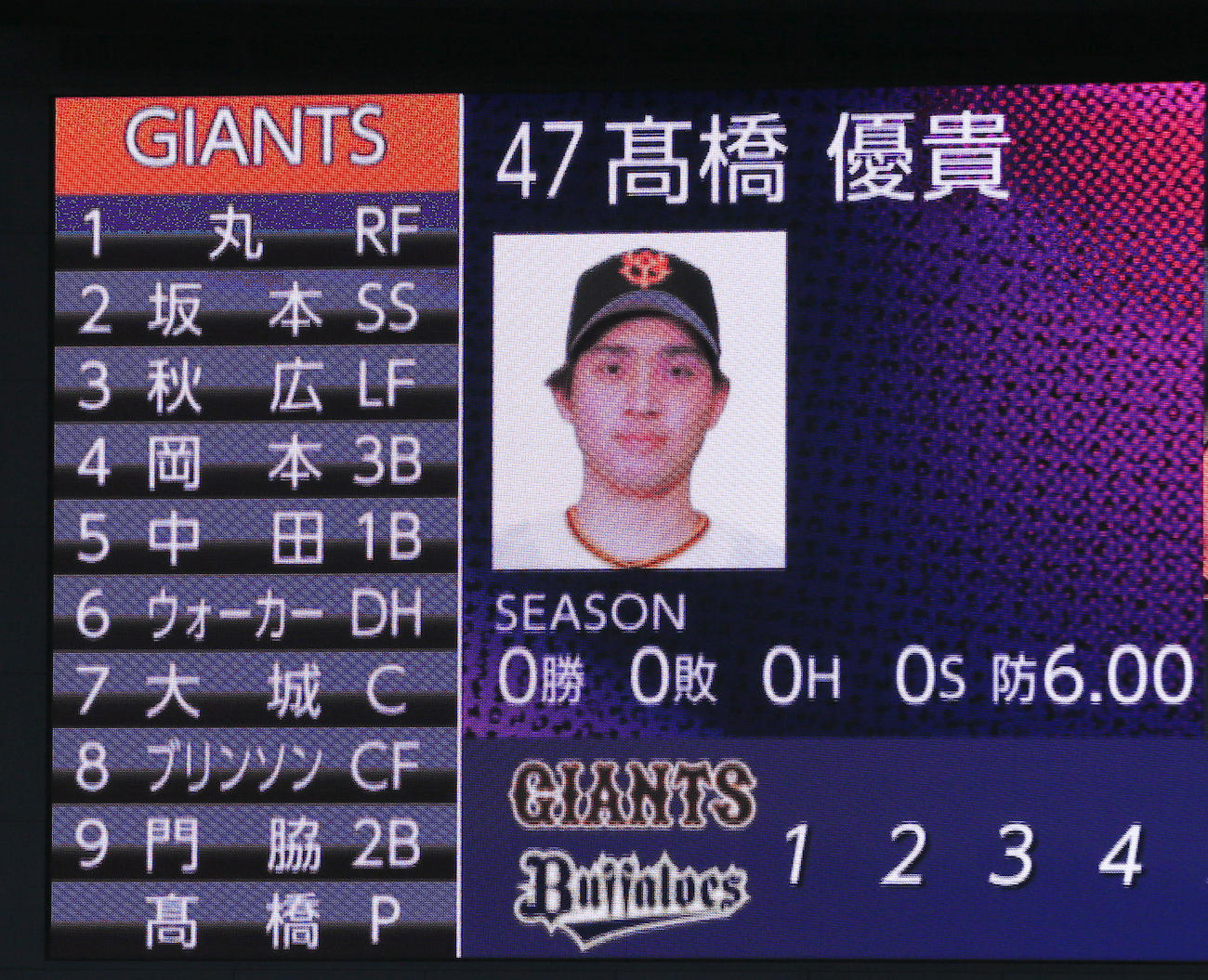 オリックス対巨人　巨人スタメン（撮影・上山淳一）