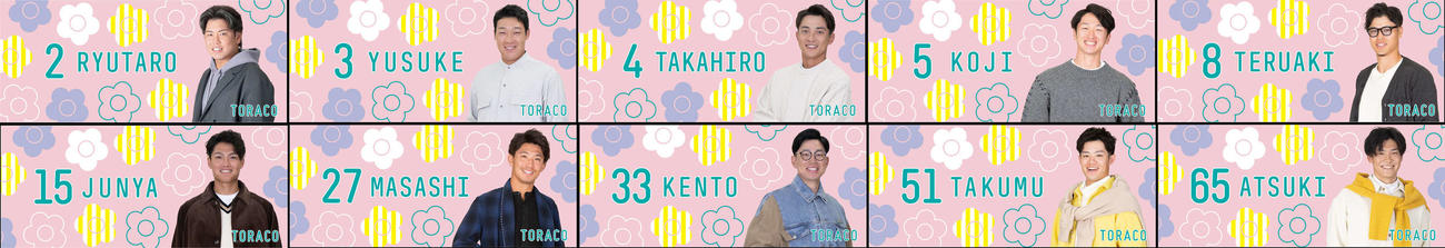 TORACO DAYで公式ファンクラブの女性会員が女性（非会員含む）を誘って来場したグループの女性全員にプレゼントされるTORACOタオル（球団提供）