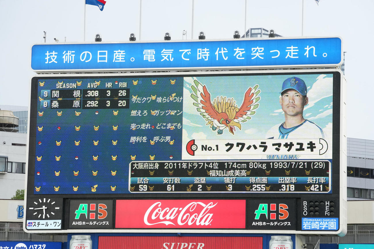 DeNA対中日　ポケットモンスターのキャラと共にDeNA桑原の先発が発表される（撮影・横山健太）