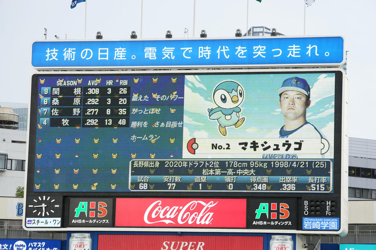 DeNA対中日　ポケットモンスターのキャラと共にDeNA牧の先発が発表される（撮影・横山健太）