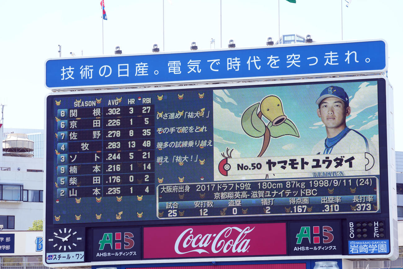 DeNA対中日　ポケットモンスターのキャラと共にDeNA山本の先発が発表される（撮影・横山健太）