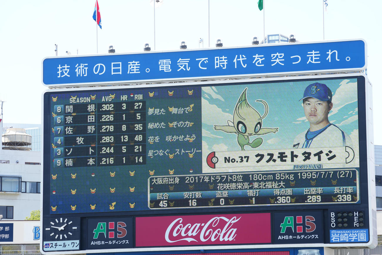 DeNA対中日　ポケットモンスターのキャラと共にDeNA楠本の先発が発表される（撮影・横山健太）