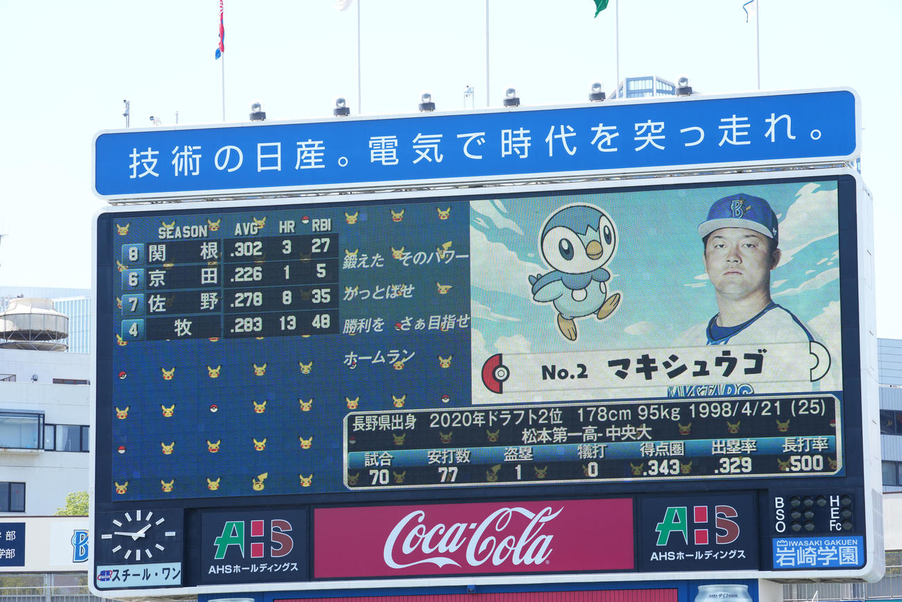 DeNA対中日　ポケットモンスターのキャラと共にDeNA牧の先発が発表される（撮影・横山健太）