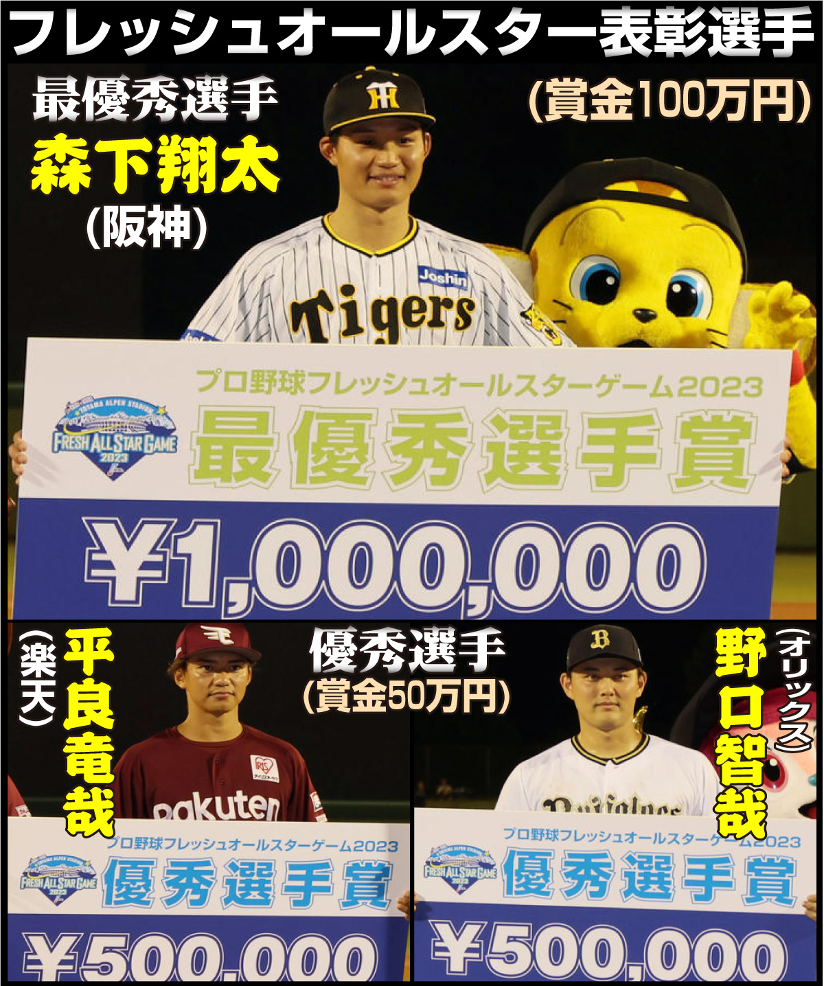 【イラスト】フレッシュオールスター表彰選手