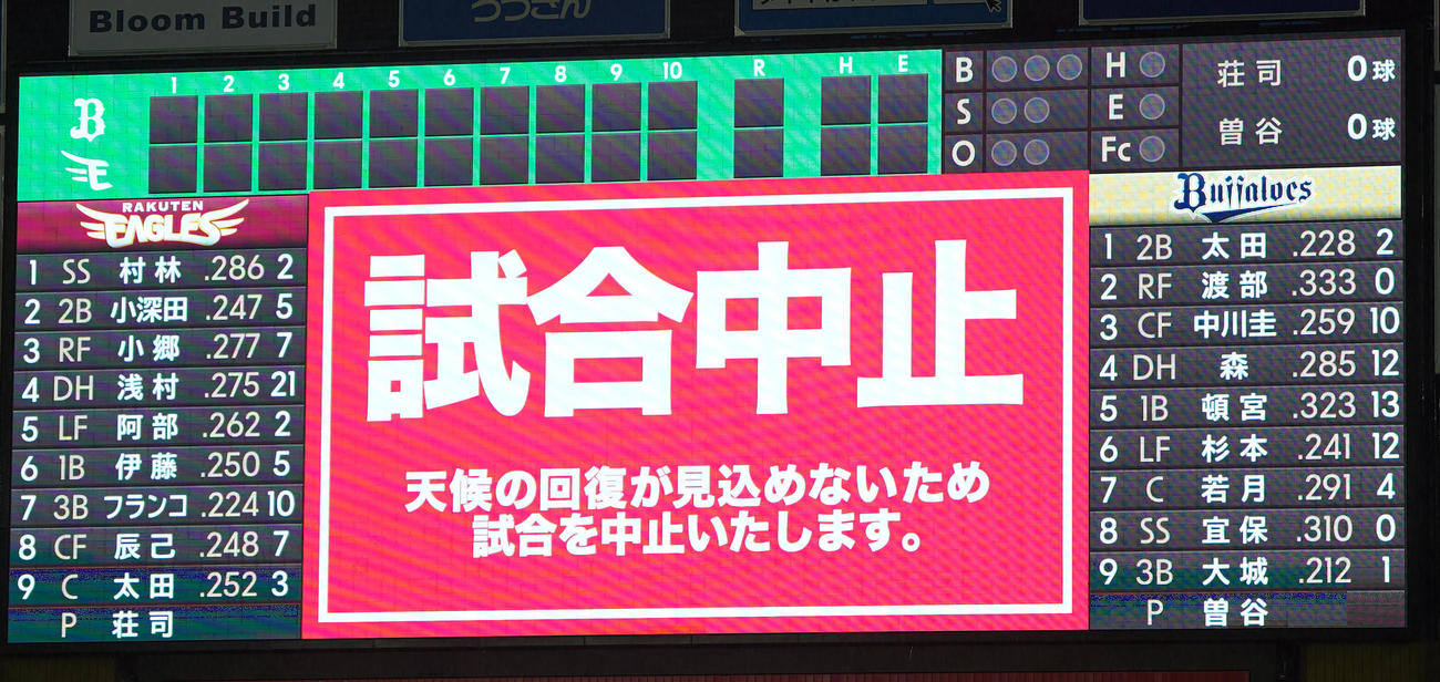 楽天対オリックス　18時40分、雨天による中止が発表される楽天－オリックス戦（撮影・狩俣裕三）