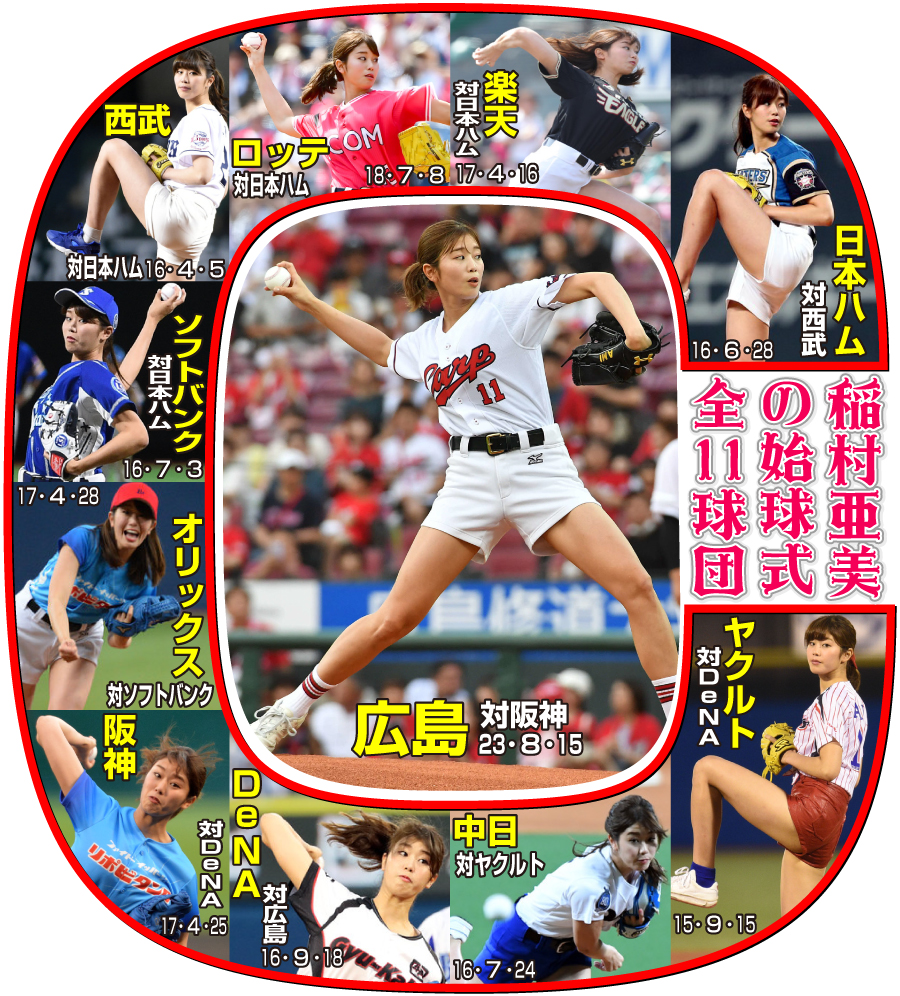 【イラスト】稲村亜美の始球式全11球団