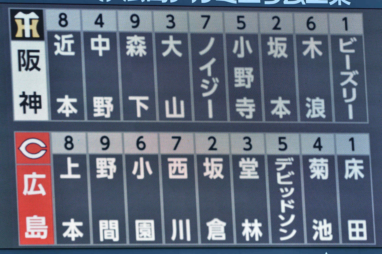 広島対阪神18回戦の先発メンバー（撮影・岩下翔太）