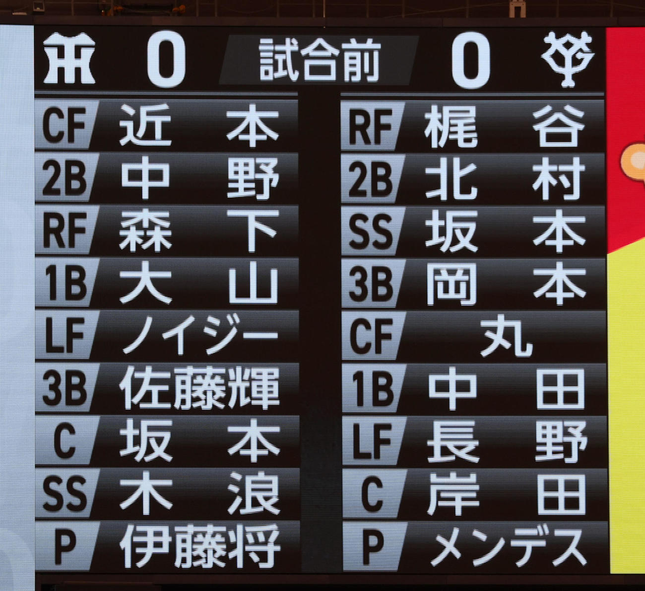 巨人対阪神　両チームスタメン（撮影・加藤哉）