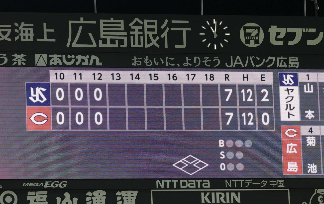 広島対ヤクルト　延長12回7対7のドロー。試合終了は23時を過ぎた（撮影・加藤孝規）