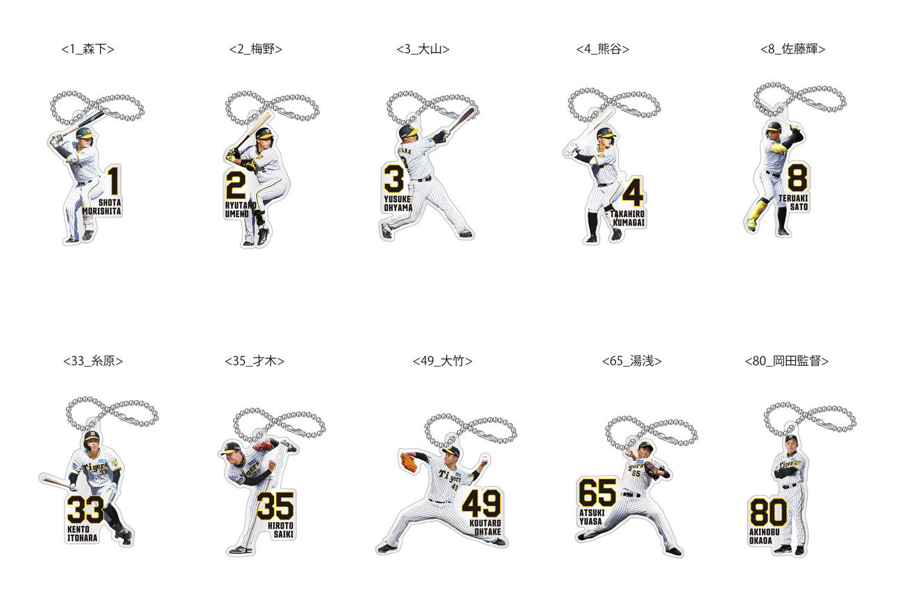 9月8日（金）から14日（木）の試合で期間中、球場内・球場外周グッズショップ・ワゴン、チームショップアルプス、ファンショップダグアウト（スピードくじは除く）にて、1会計につき税込3，000円以上お買い上げの方にもれなく、オリジナルパズル型アクリルキーチェーン（全20種）を1点プレゼント（阪神電鉄提供）