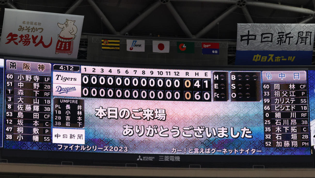 中日対阪神　12回引き分けのスコアボード（撮影・藤尾明華）