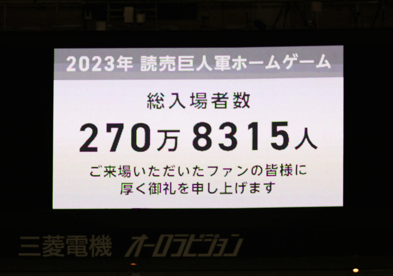 巨人対DeNA　巨人ホームゲームの総入場者数が発表される（撮影・宮地輝）