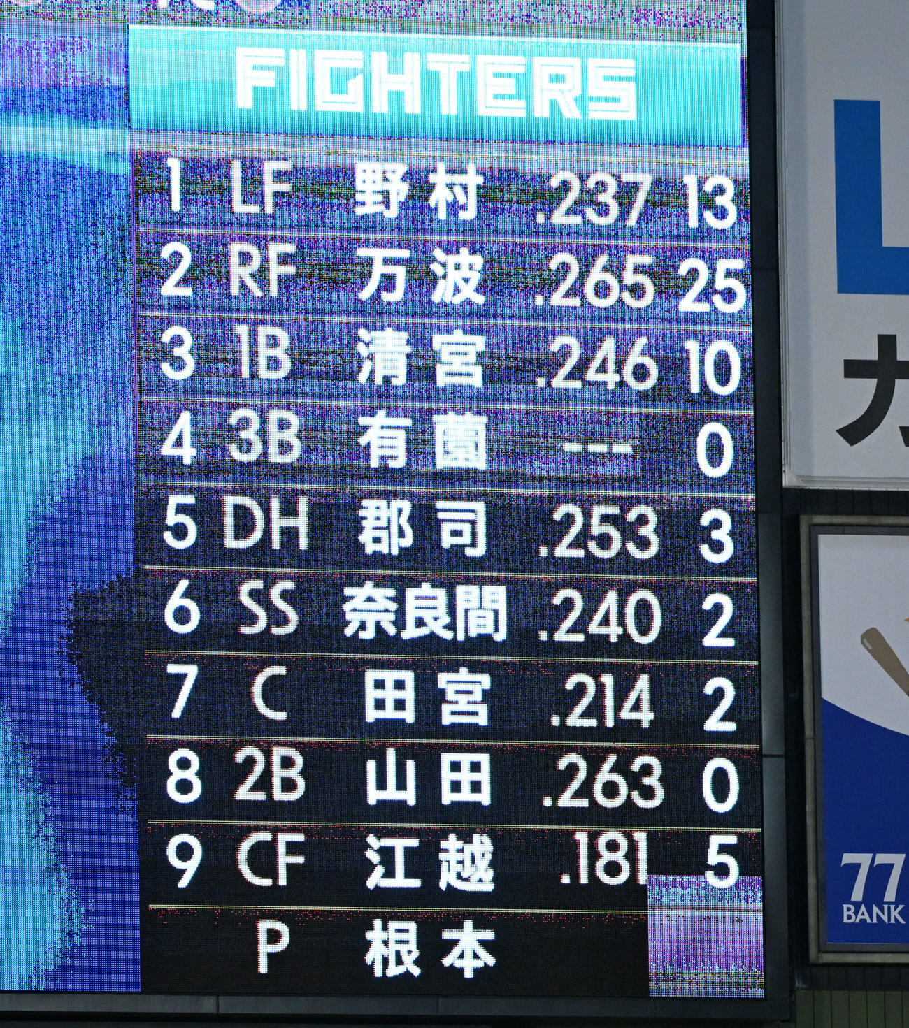 楽天対日本ハム　有薗直輝を4番に据えた日本ハムの先発メンバー（撮影・たえ見朱実）
