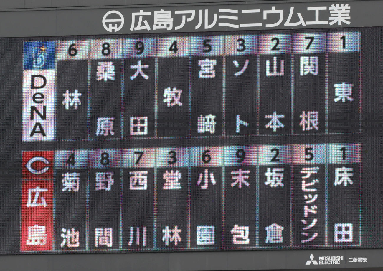 セCSファーストS第1戦　両軍スタメン（撮影・加藤孝規）