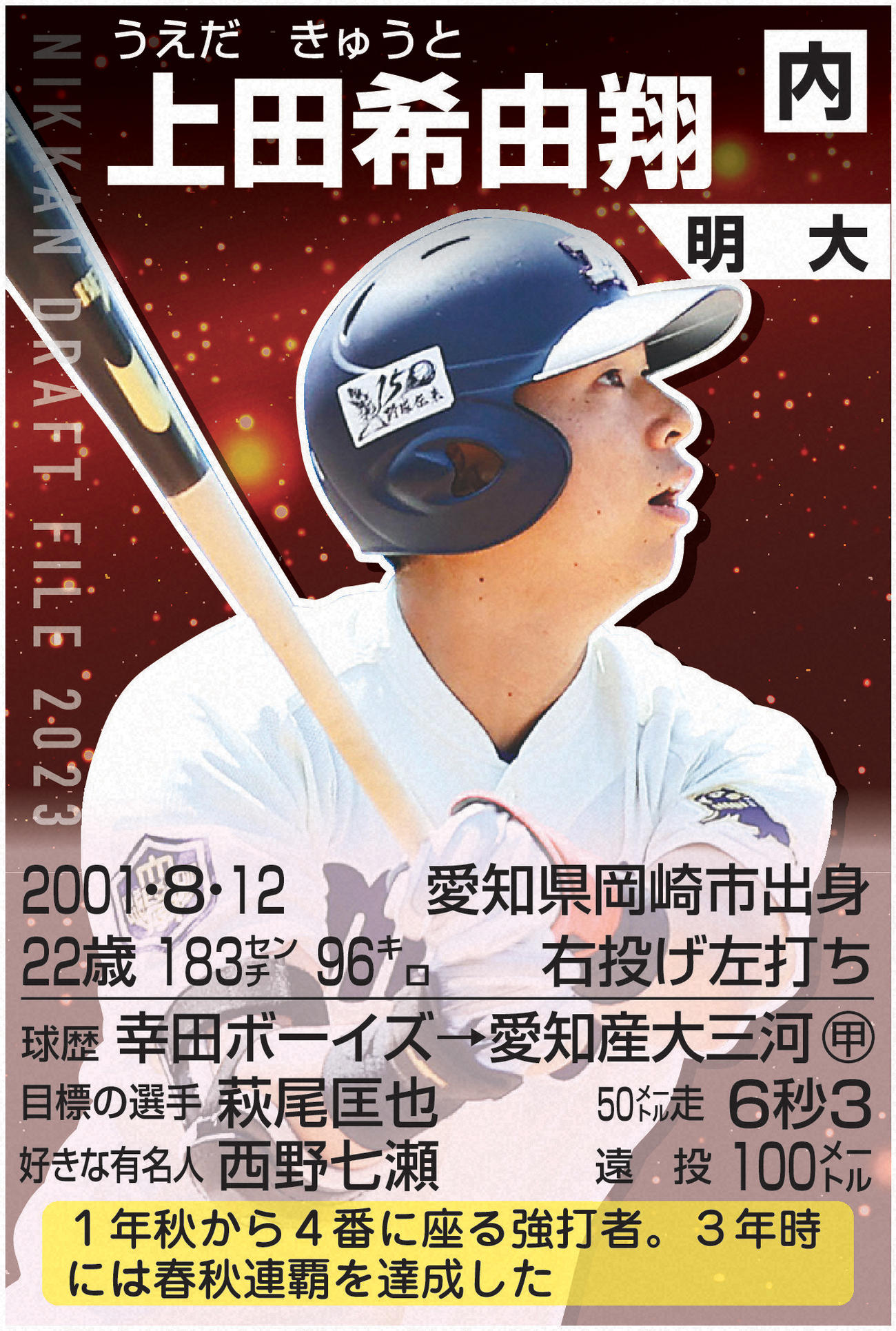 ドラフトファイル：草加勝
