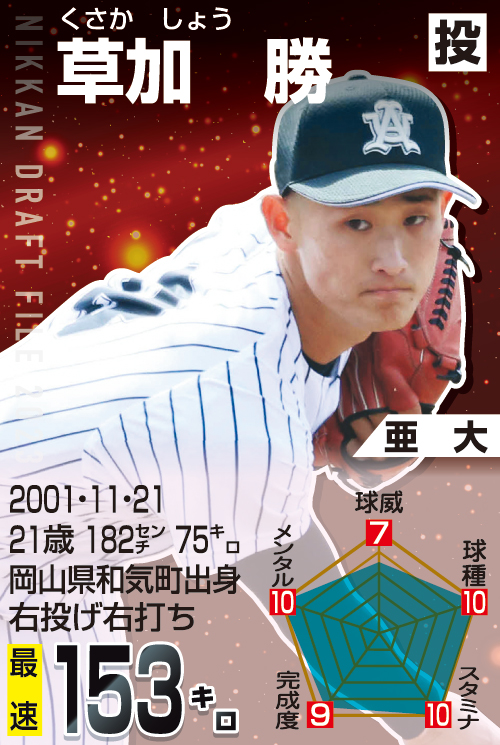 ドラフトファイル：草加勝