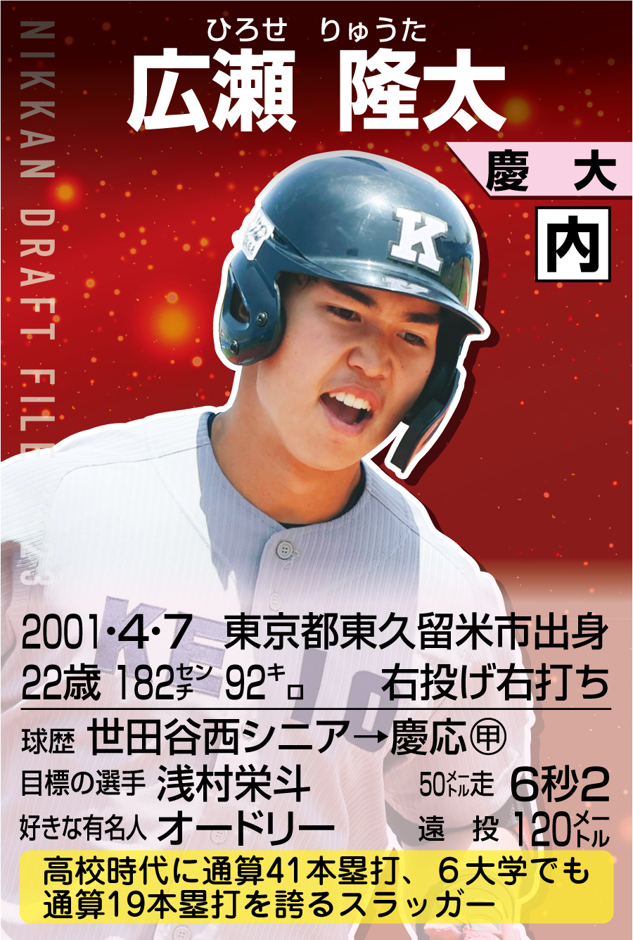 広瀬隆太