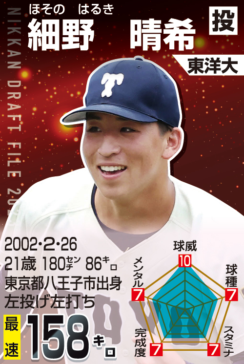 ドラフトファイル：細野晴希