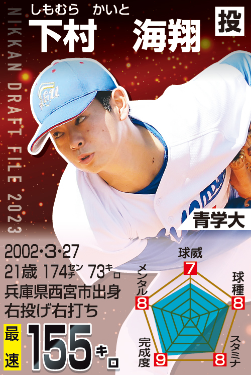 ドラフトファイル：下村海翔