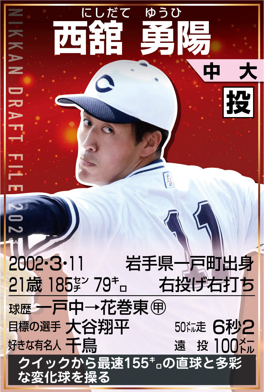 西舘勇陽