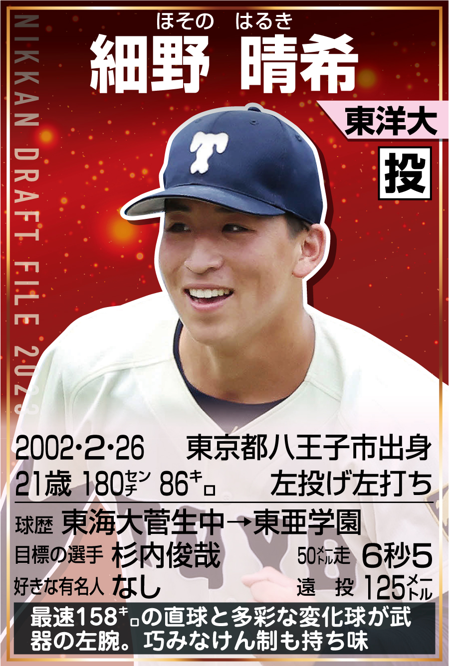 細野晴希