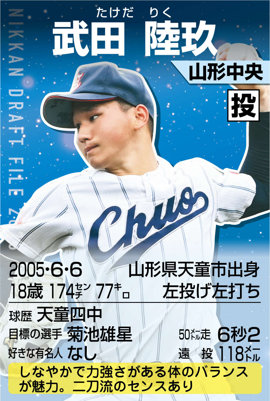 武田陸玖