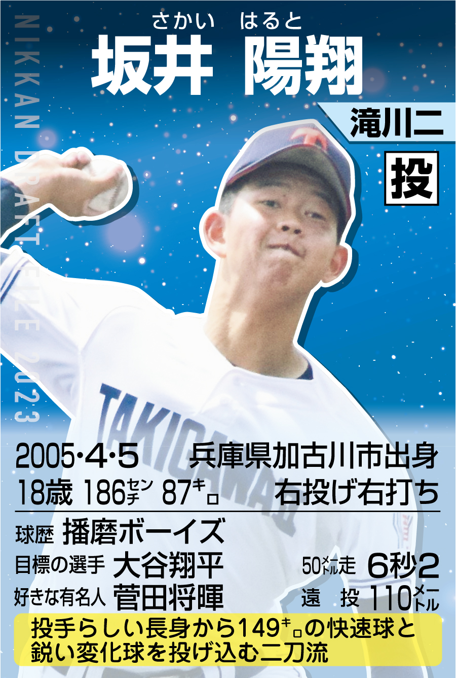 坂井陽翔