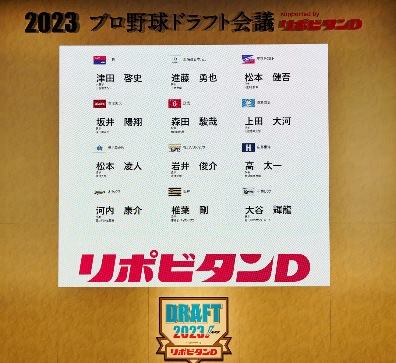 プロ野球ドラフト会議で2位指名が確定した選手名一覧（撮影・江口和貴）