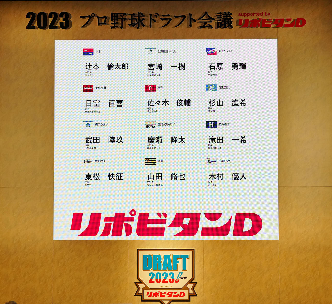プロ野球ドラフト会議で3位指名が確定した選手名一覧（撮影・江口和貴）