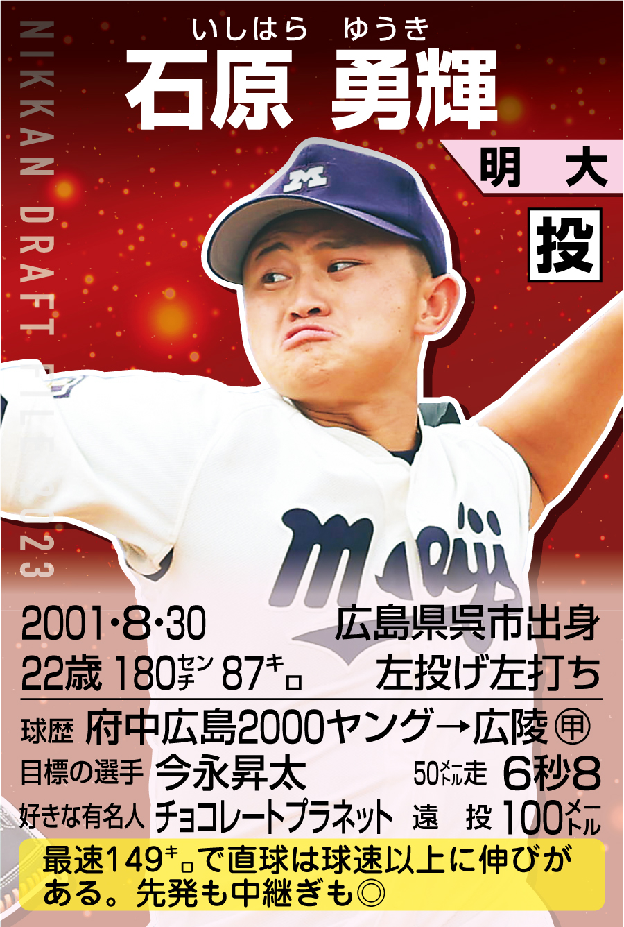 石原勇輝
