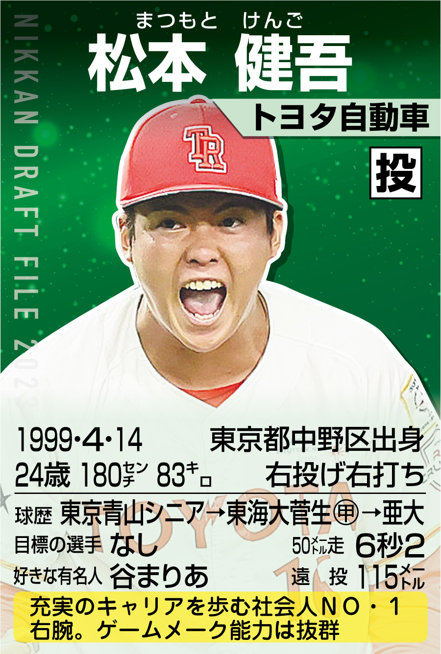 松本健吾