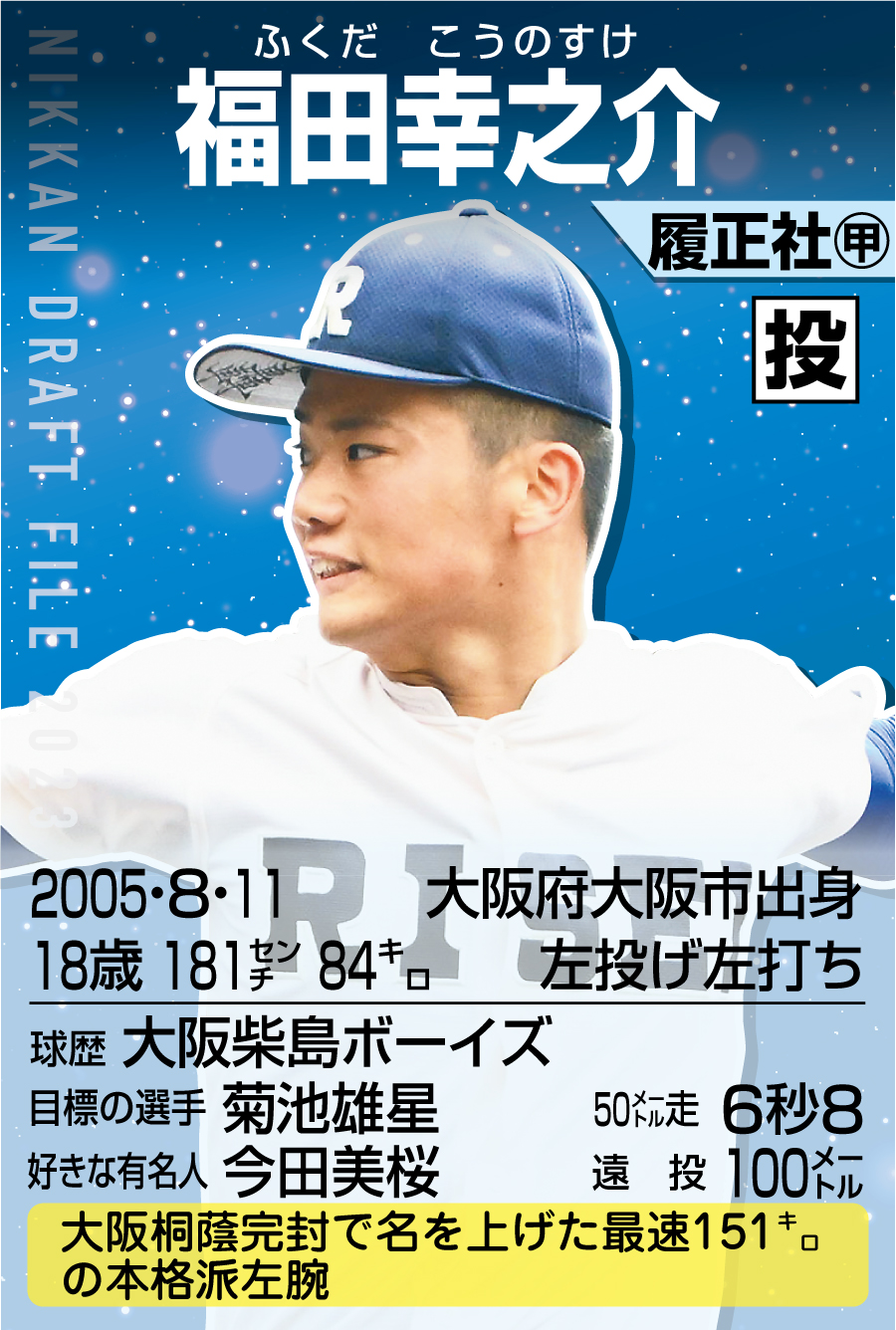 福田幸之助