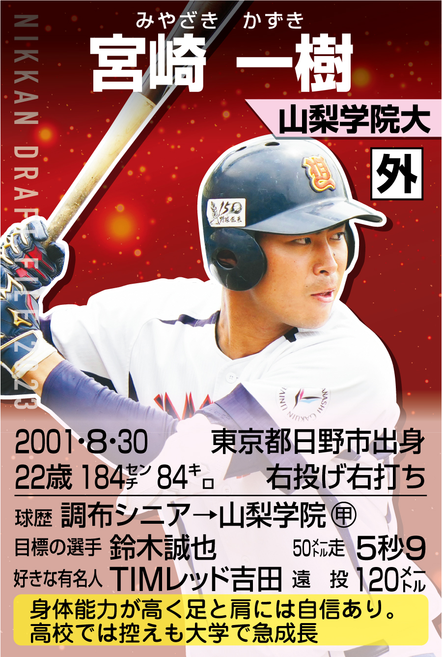 宮崎一樹