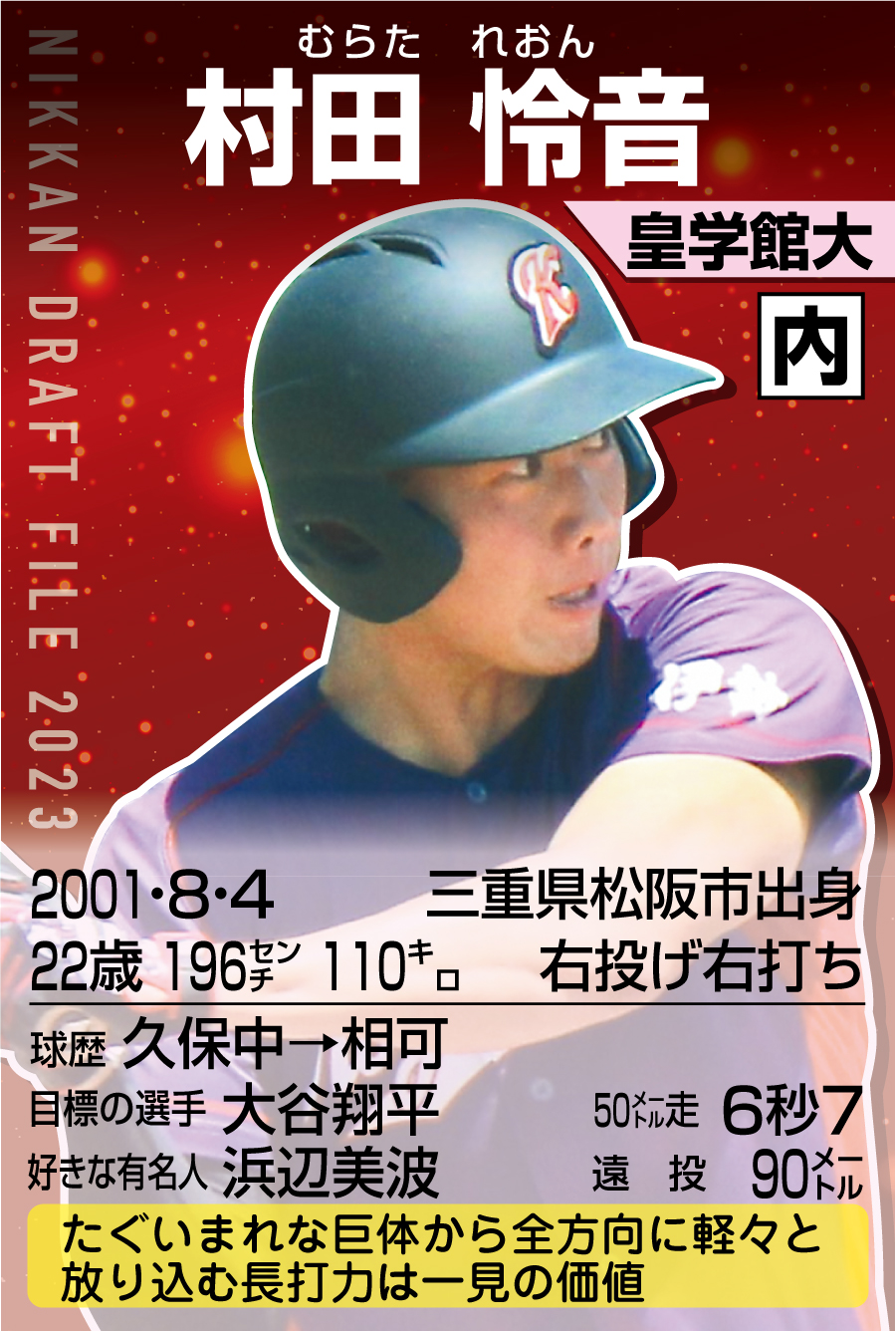 村田怜音