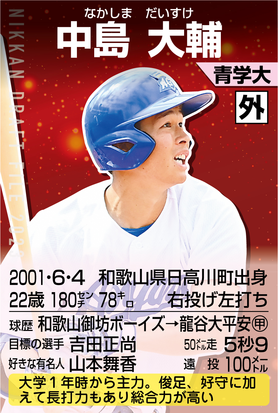 中島大輔