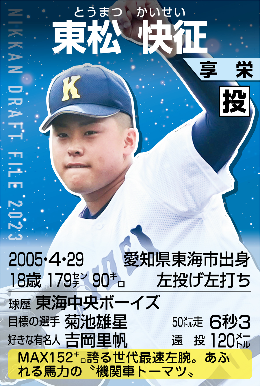 東松快征