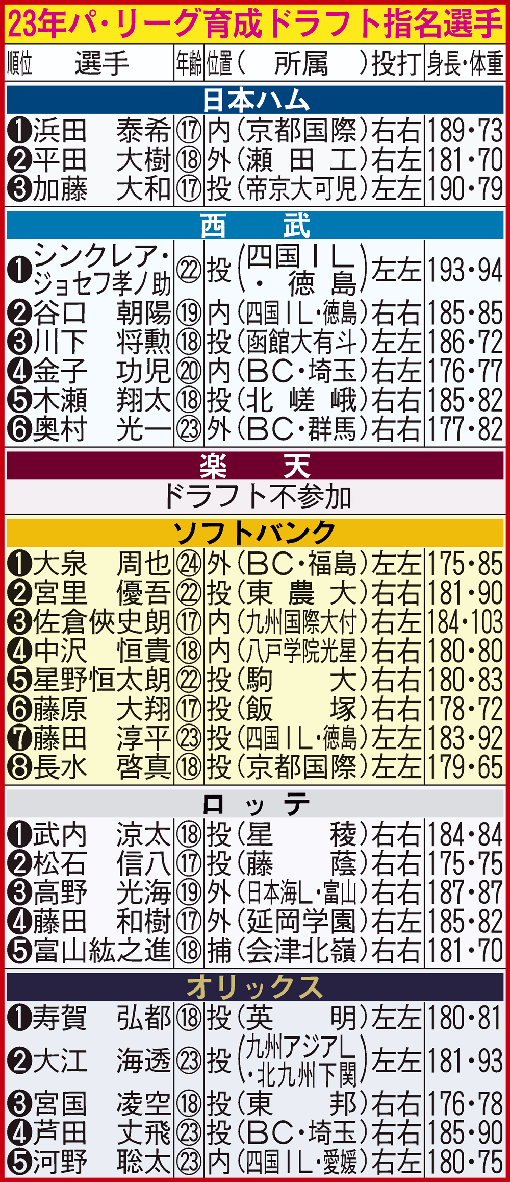 公の場での発言・インタビュー報道記録