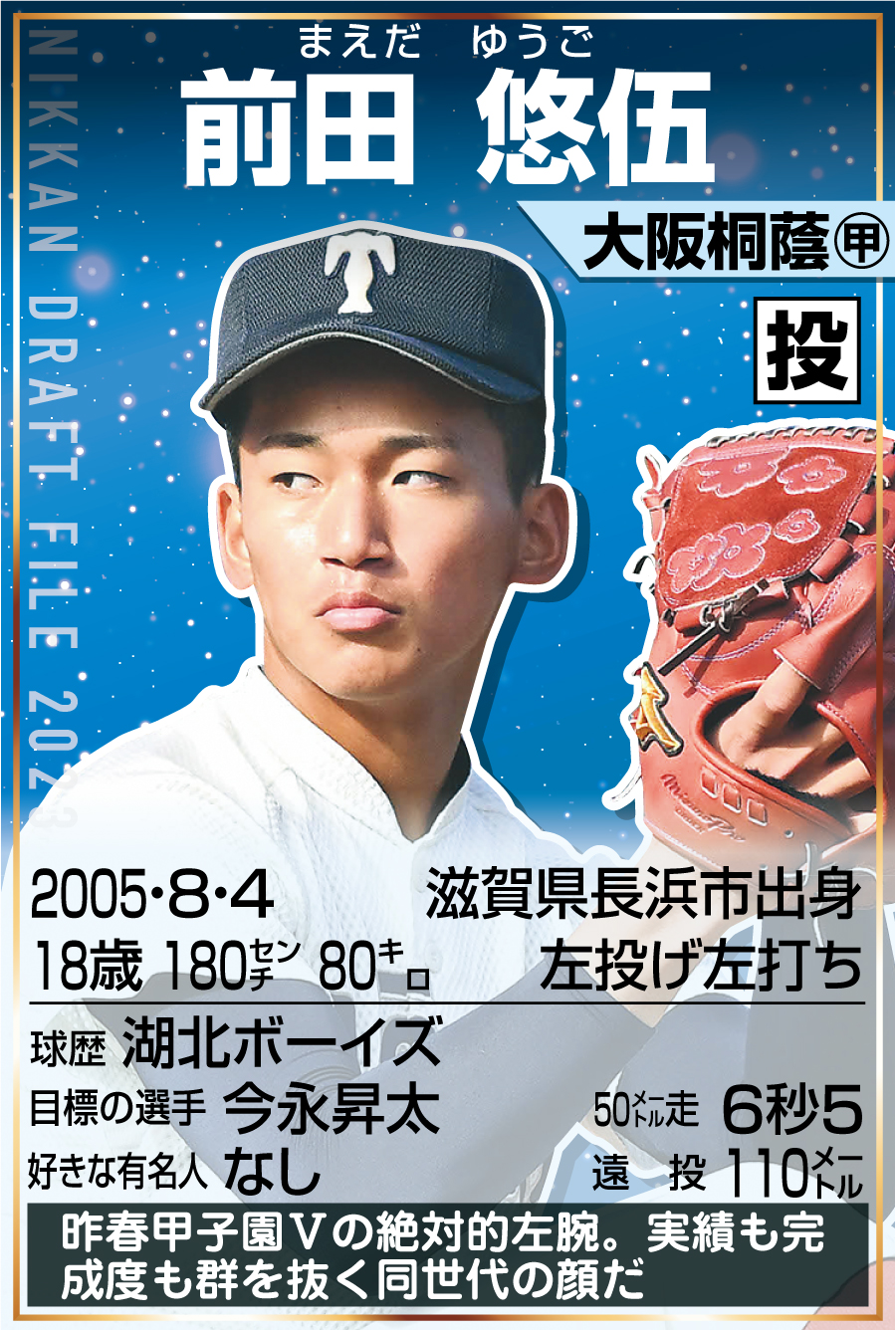 前田悠伍