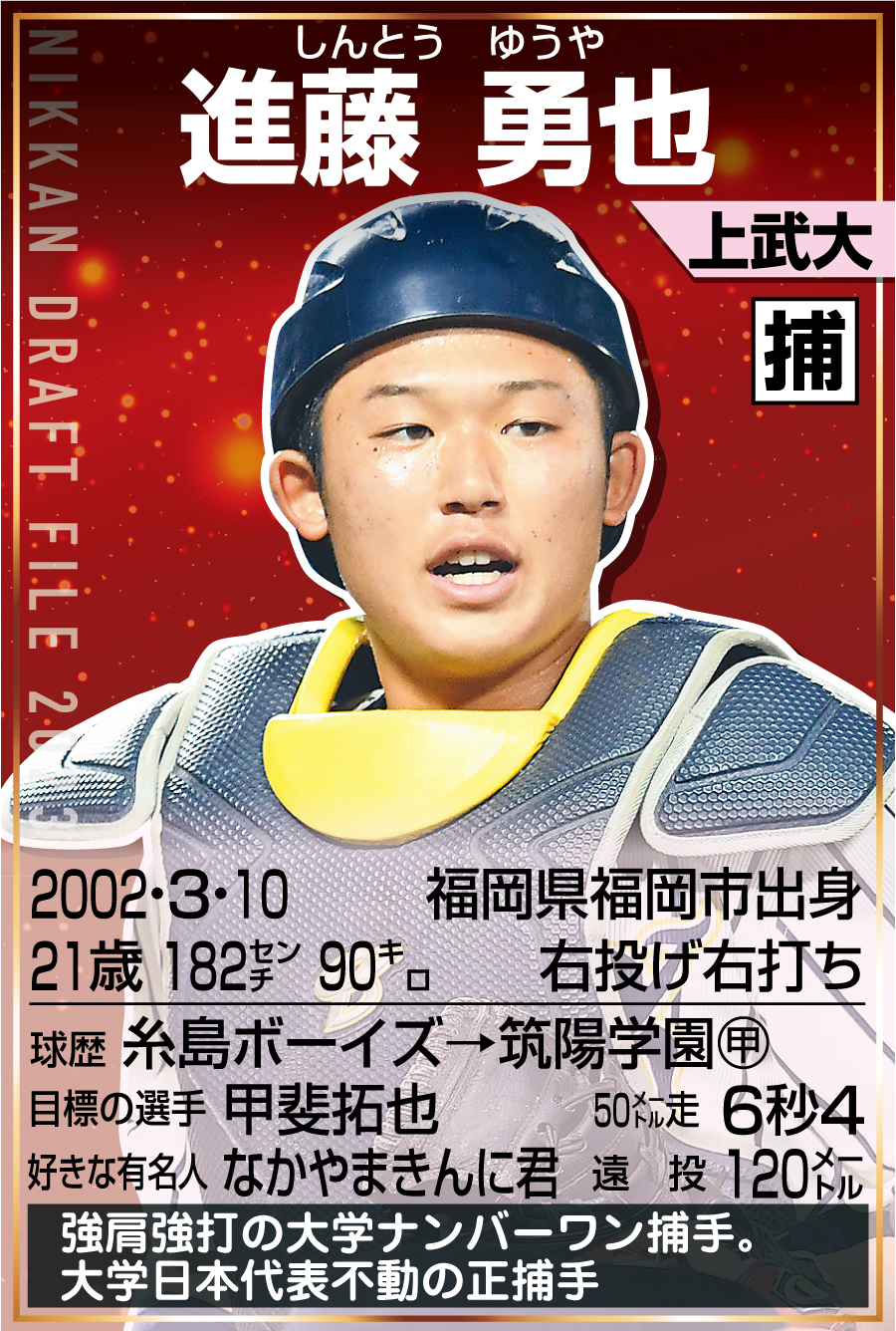 進藤勇也