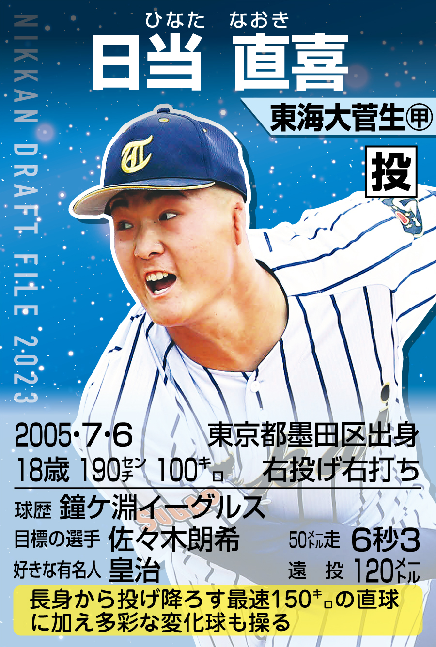 日当直喜