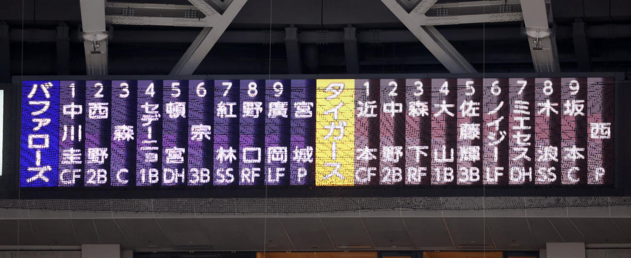オリックス対阪神　両チームスタメン（撮影・加藤哉）