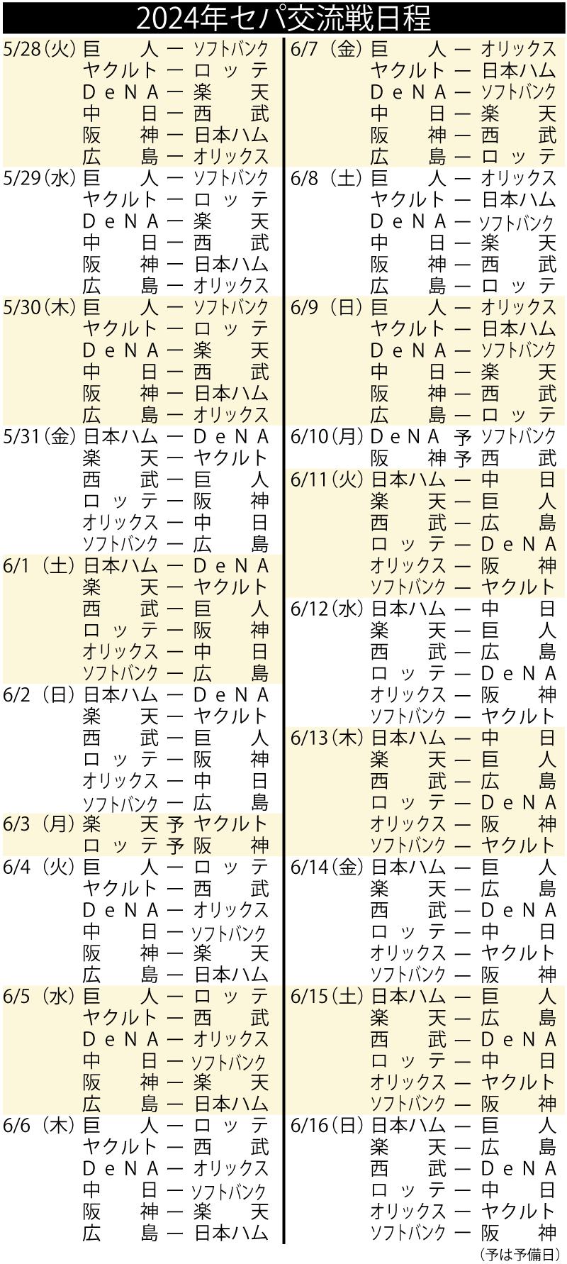 【イラスト】2024年セパ交流戦日程